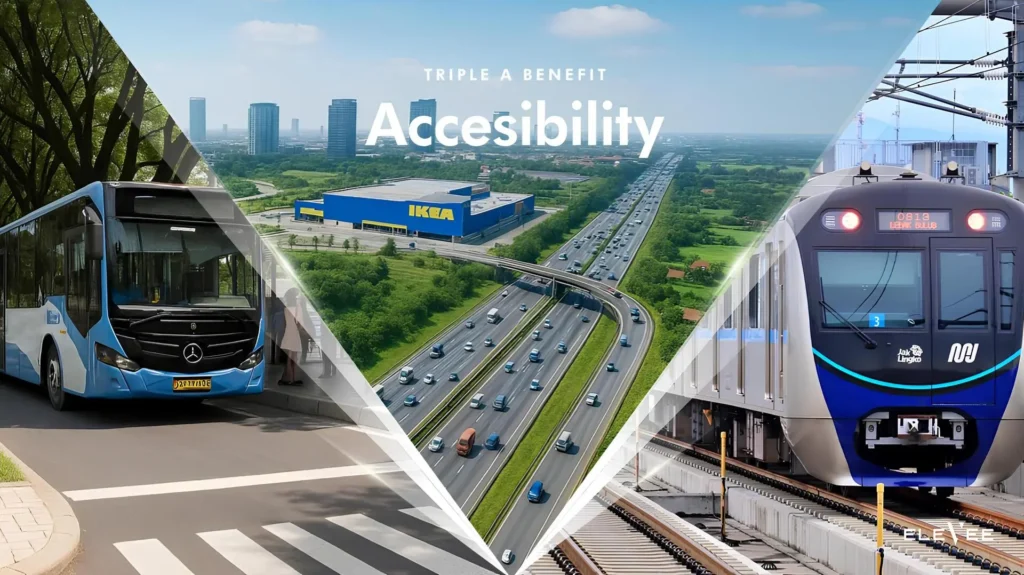 Aksesibilitas lengkap ke EleVee melalui bus, tol Jakarta–Tangerang, dan MRT