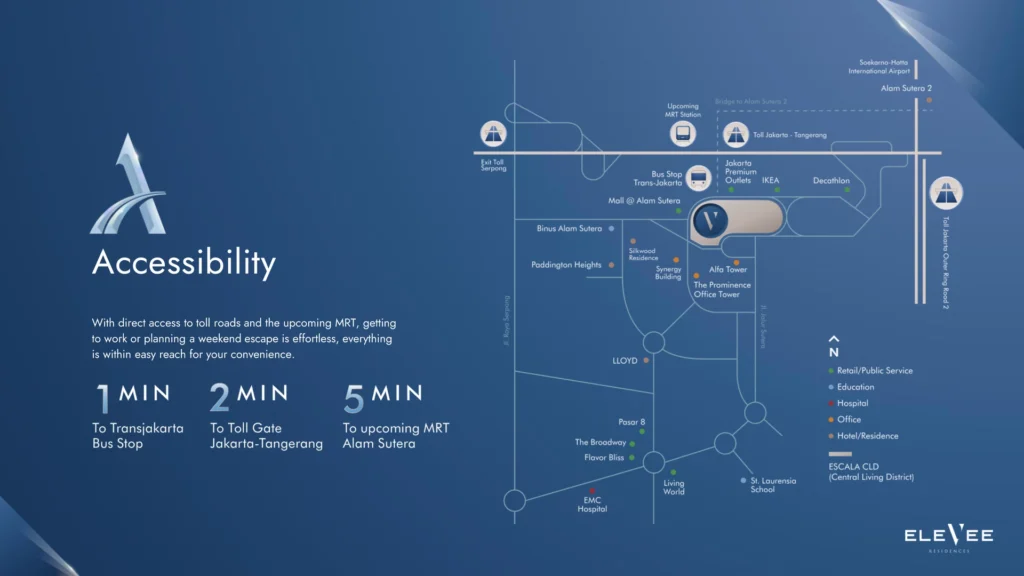 Peta akses dan lokasi strategis EleVee dengan tol, bus TransJakarta, dan MRT