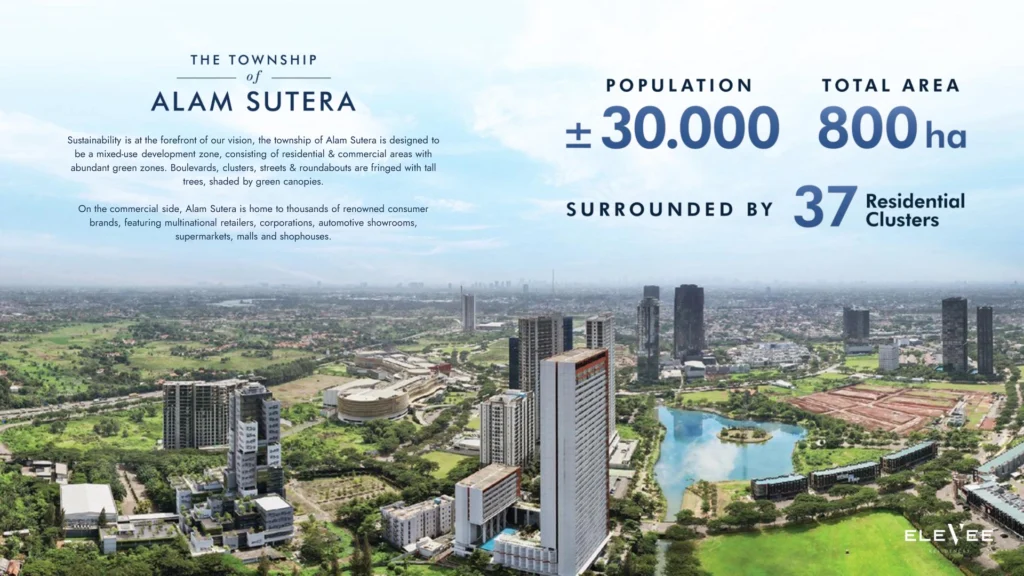 Pemandangan kawasan township Alam Sutera yang modern dan hijau