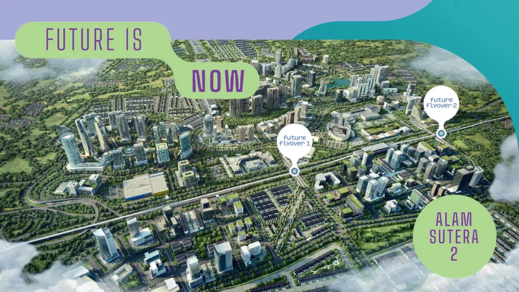 Masterplan kota modern Alam Sutera 2 dengan tagline Future is Now