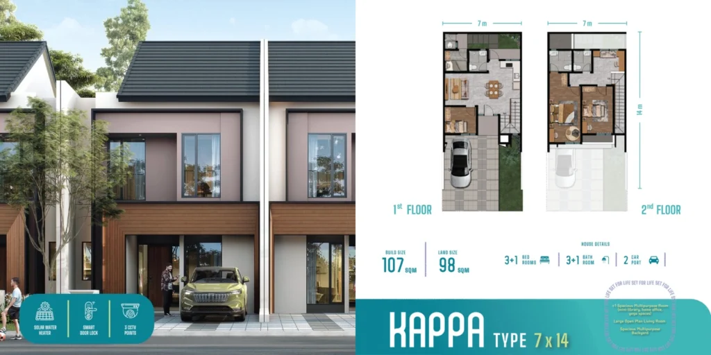 Rumah Tipe Kappa di Cluster Vola Sutera Rasuna