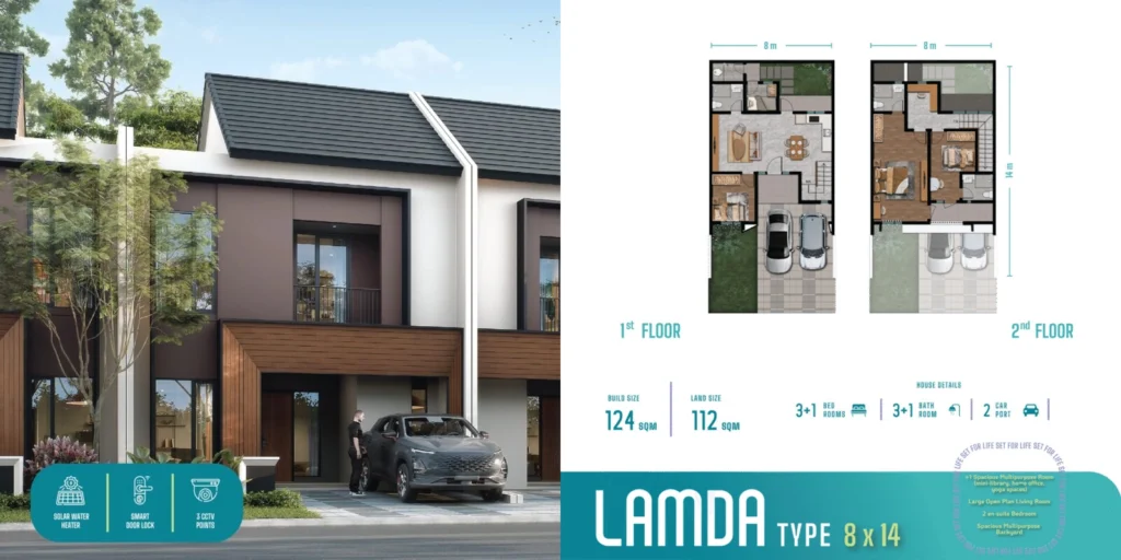 Rumah Tipe Lamda di Cluster Vola Sutera Rasuna