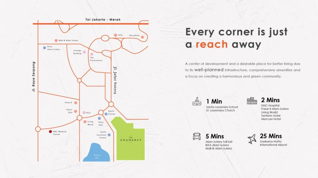 Lokasi strategis The Gramercy di jantung Alam Sutera