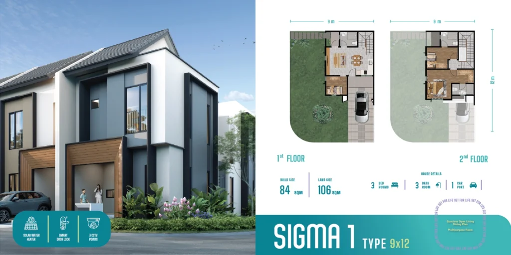 Rumah Tipe Sigma 1 di Cluster Vola Sutera Rasuna