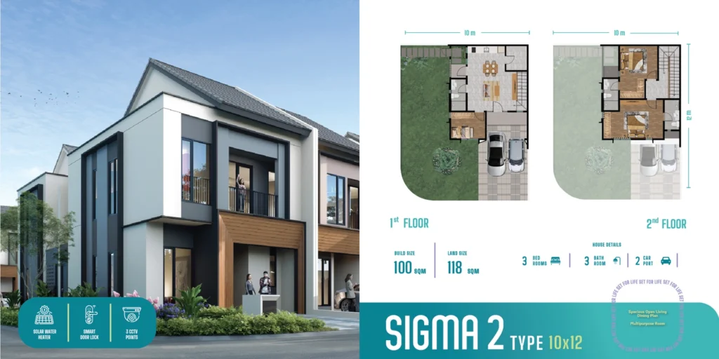 Rumah Tipe Sigma 2 di Cluster Vola Sutera Rasuna
