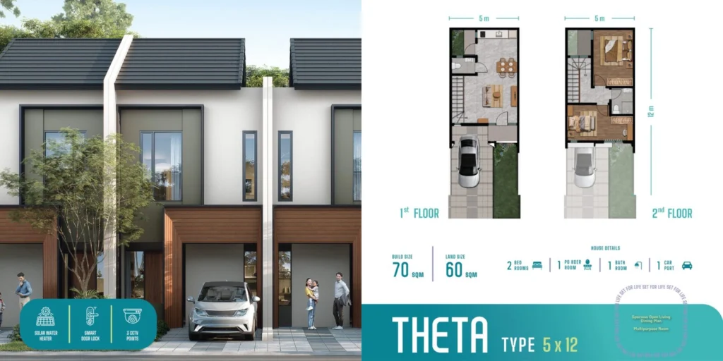 Rumah Tipe Theta di Sutera Rasuna